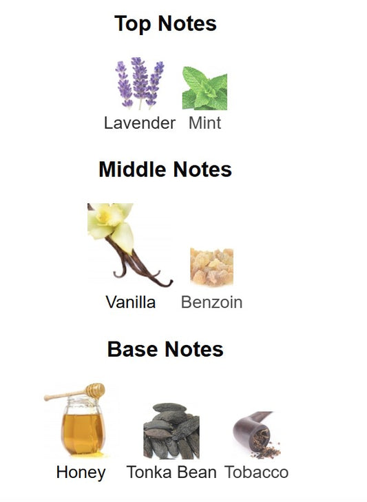 Jean Paul Gaultier Le Male Elixir Parfum sample (2ml)