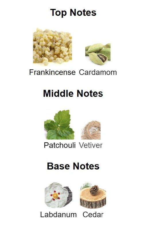 Boss Bottled Elixir sample (2ml)