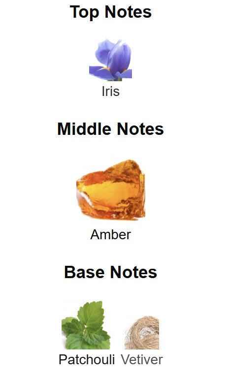 Dior Homme Parfum 2025 sample (2ml)