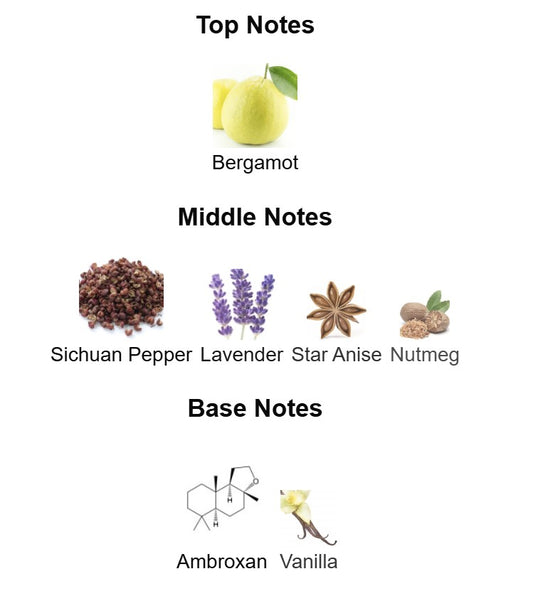 Dior Sauvage Eau de Parfum samples (2ml)