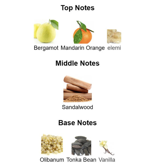 Dior Sauvage Parfum sample (2ml)