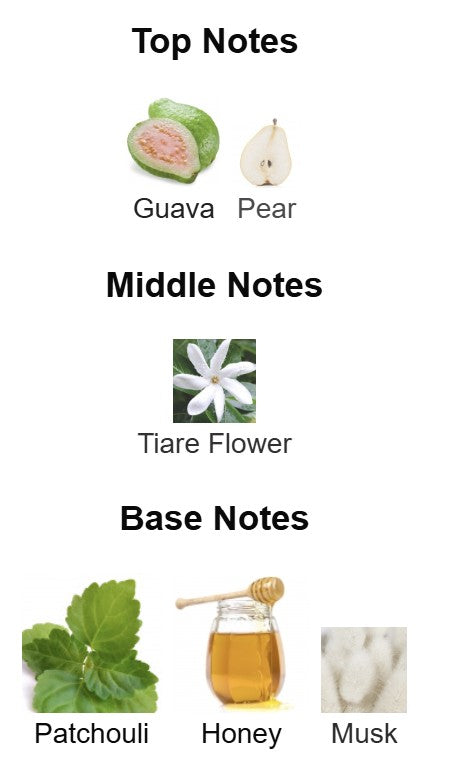 Gucci by Gucci Eau de Parfum for women sample (5ml)